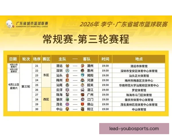2026赛季广东超级联赛完整赛程安排及关键比赛日历盘点 2026赛季广东超级联赛完整赛程安排及关键比赛日历盘点